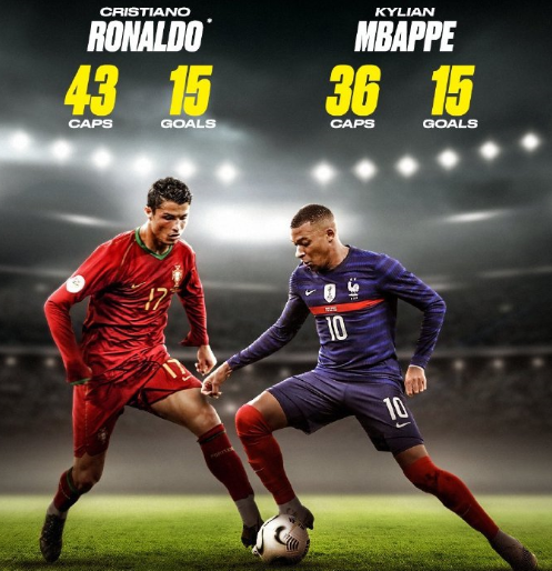 今夜能否晋级？拜仁过去21场德国杯客场对德甲球队仅一次失利