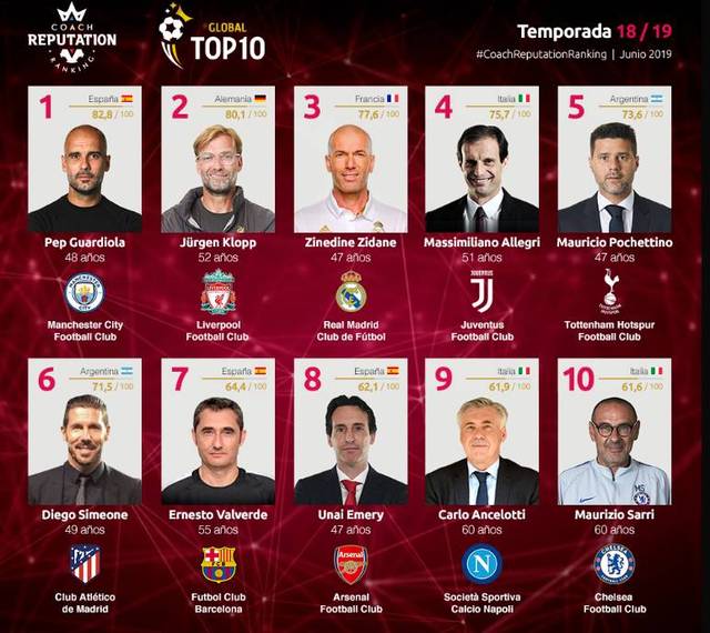 安切洛蒂希望内马尔重回国家队，将他设置为进攻性中场或伪9